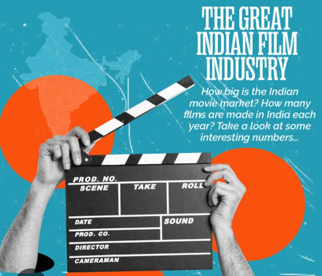 Film Industry and Entertainment cinema